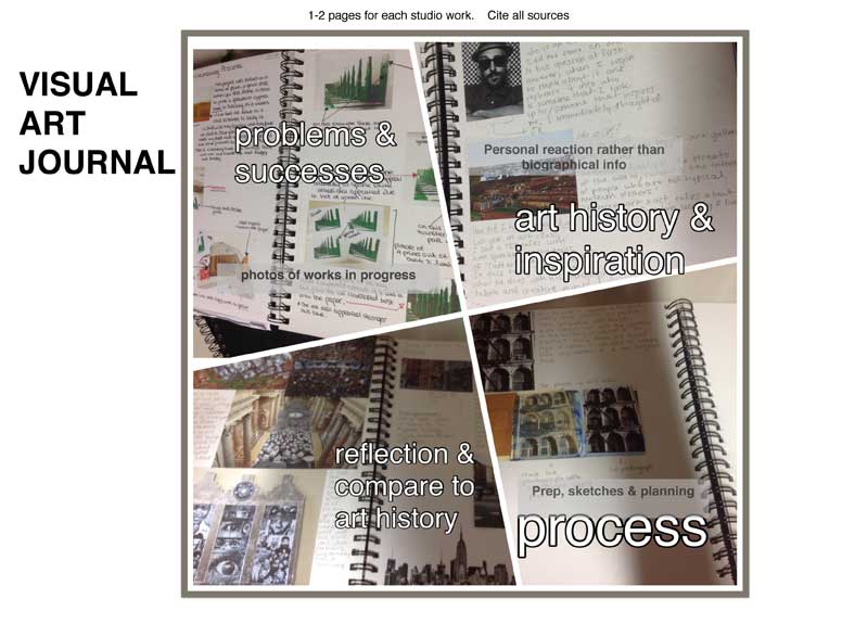 Visual Art Journal Requirements