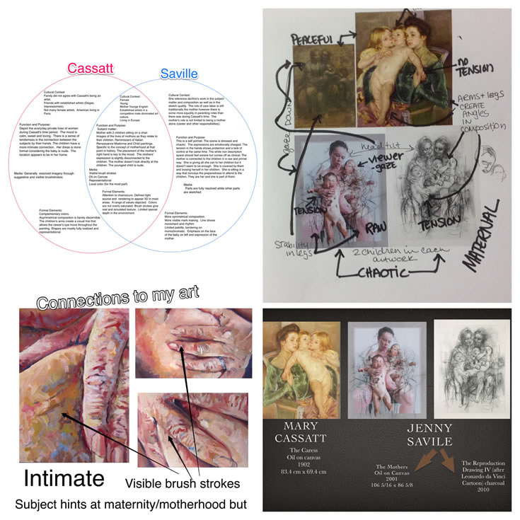 ib visual arts extended essay example