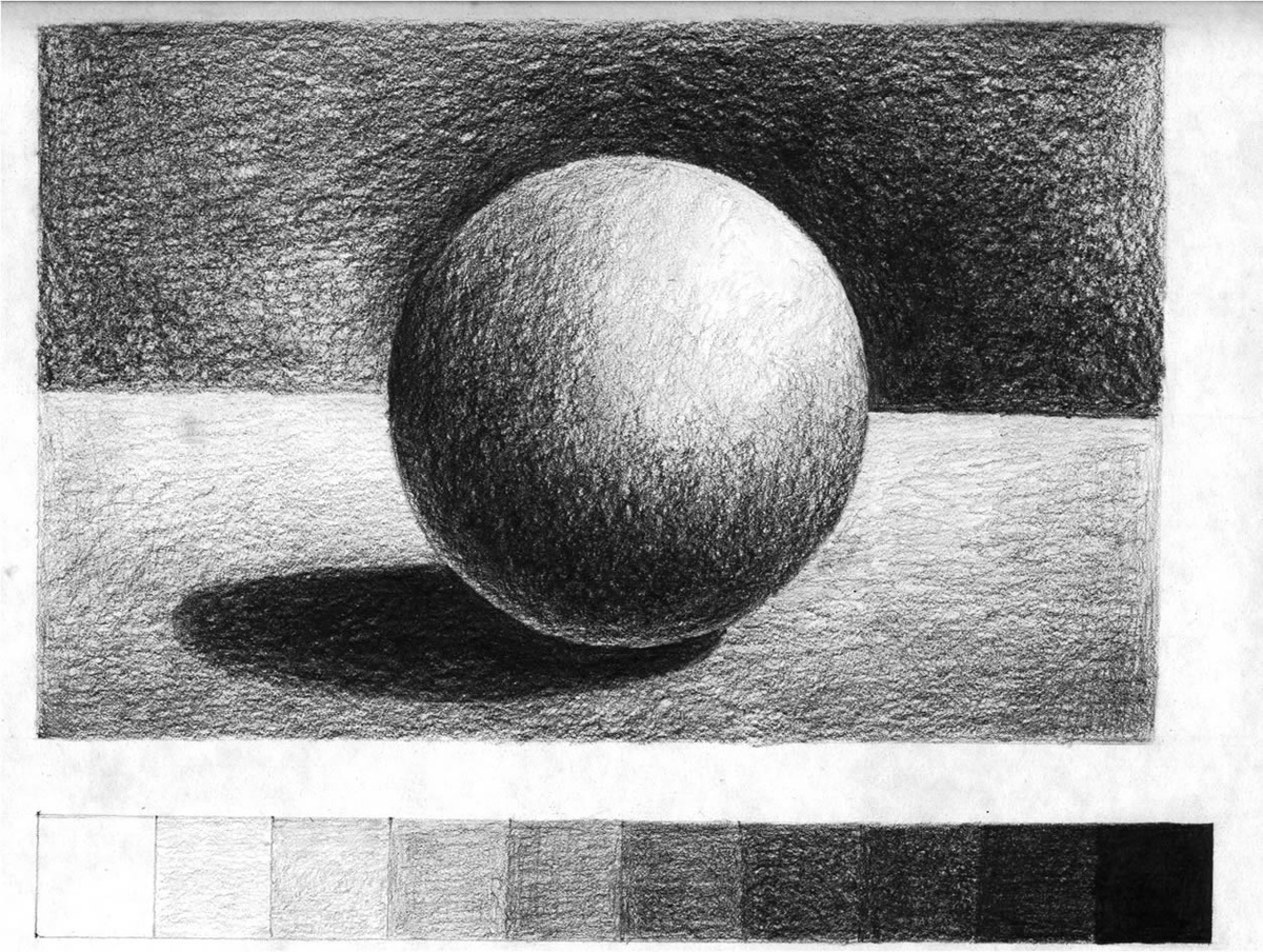 Chiaroscuro Sphere Art Education Jessica Russo Scherr Chiaroscuro Sphere Art Education Jessica Russo Scherr