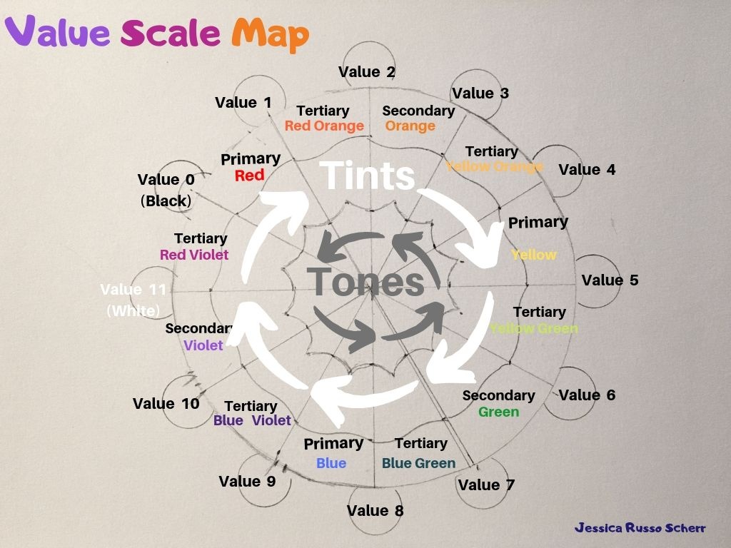 Color Wheel Map