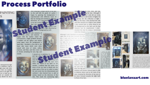 How To Do A Great IB Art Process Portfolio - Make Yours Stand Out