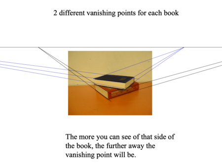 Book in perspective
how to draw a book
linear perspective
stack of books
bluelavaart